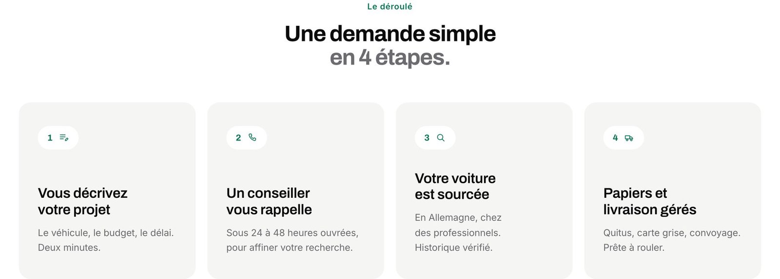 All Motors : une demande simple en quatre etapes