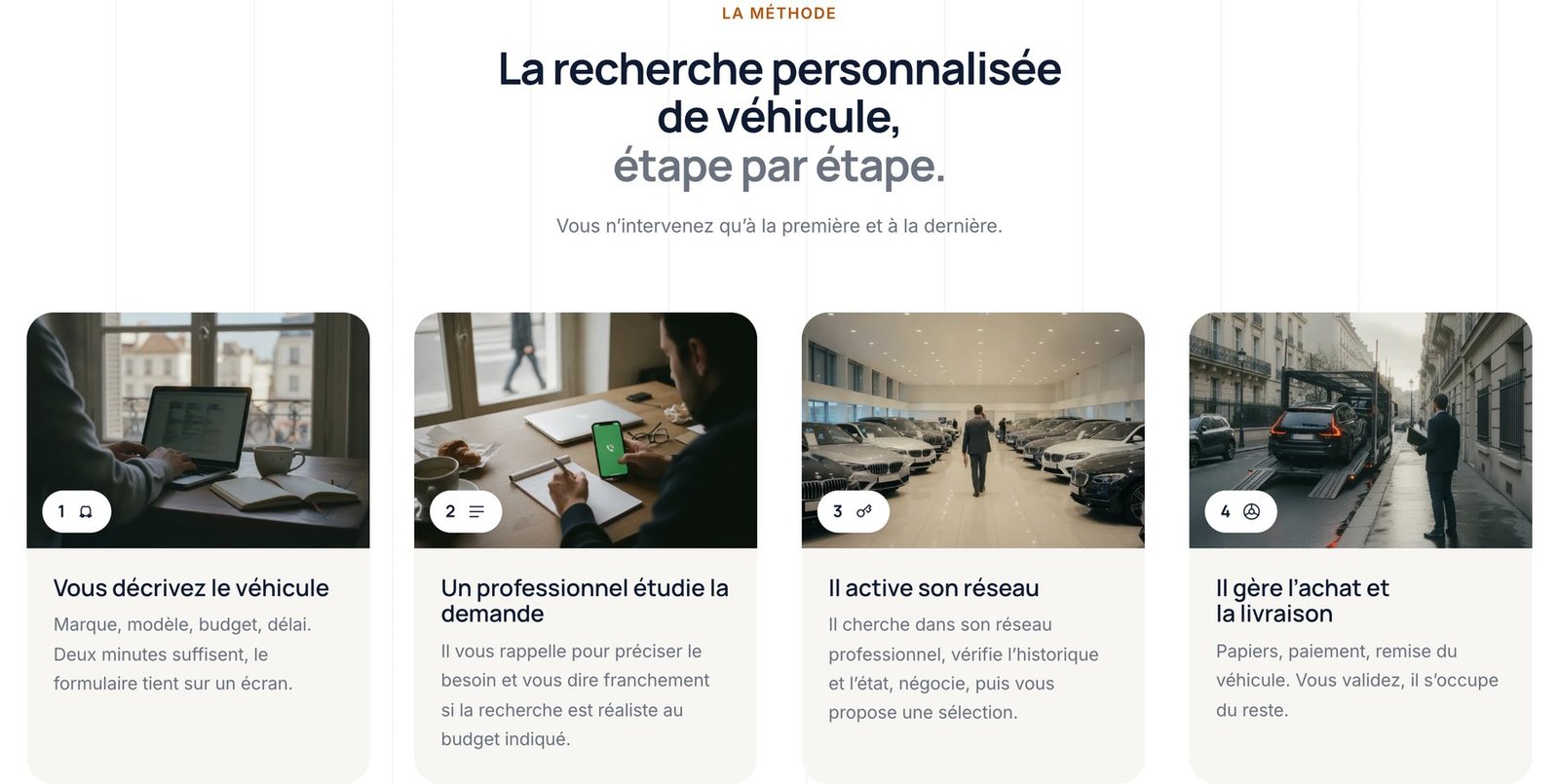 Avenue Auto : la recherche personnalisee en quatre etapes